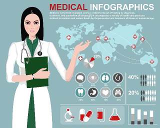 医学信息图23