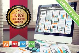 最好的信息图表设计Best Infographics Design