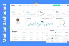 医生医疗医院网站管理后台仪表板用户UI界面工具包PSD模板Doqtors Medical Admin Dahboard UI Kit