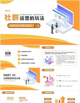 黄色互联网企业社群运营的玩法运营方法详解及要点PPT模版