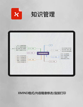 思维导图知识管理XMind模板