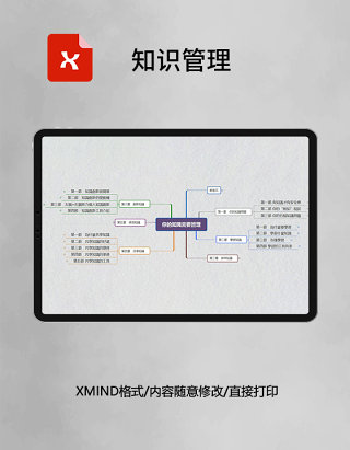 思维导图知识管理XMind模板