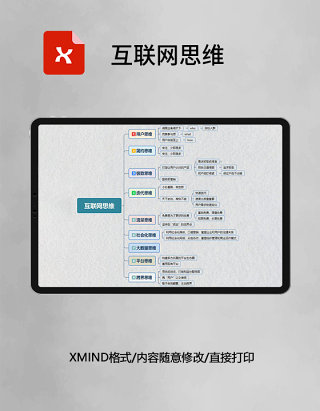 思维导图互联网思维XMind模板