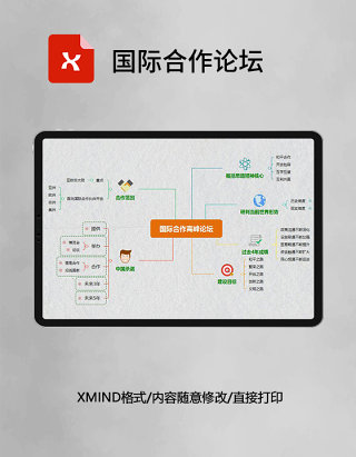 思维导图国际合作论坛XMind模板