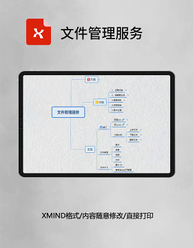 思维导图文件管理服务XMind模板