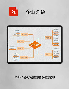 企业介绍思维导图XMind模板