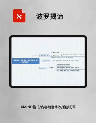 思维导图波罗揭谛XMind模板
