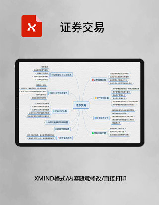 证券交易思维导图XMind模板