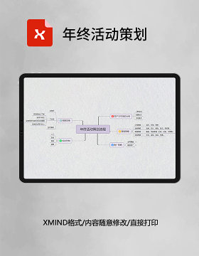 思维导图简洁年终活动策划XMind模板