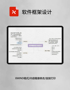 软件框架设计思维导图XMind模板