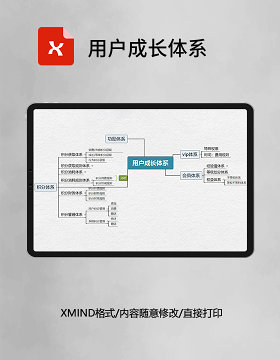 用户成长体系思维导图XMind模板