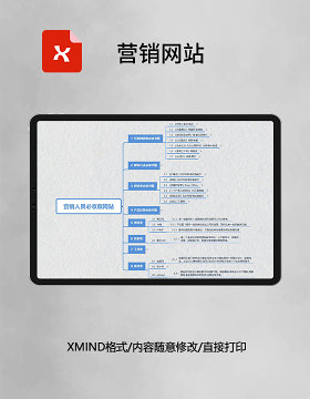 营销网站思维导图XMind模板