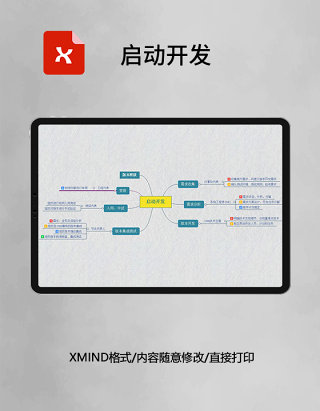 思维导图启动开发XMind模板