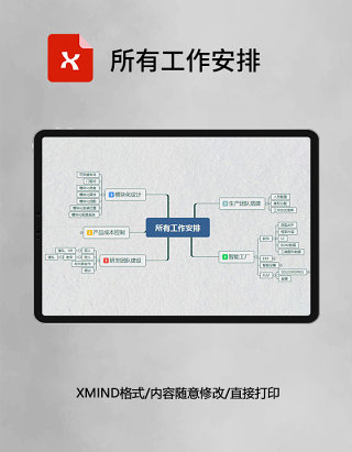 思维导图所有工作安排XMind模板