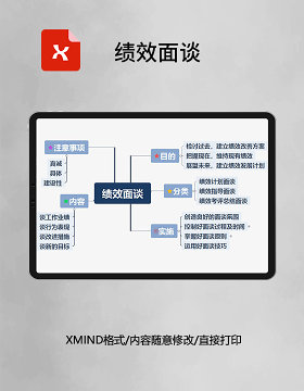 绩效面谈思维导图XMind模板