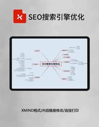 SEO搜索引擎优化思维导图XMind模板