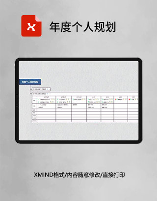 思维导图年度个人规划XMind模板