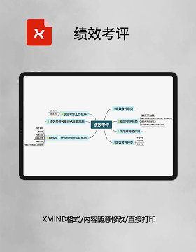 绩效考评思维导图XMind模板