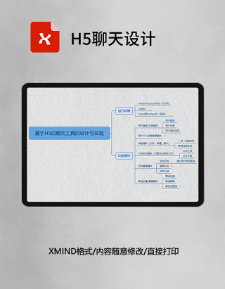 思维导图H5聊天设计XMind模板