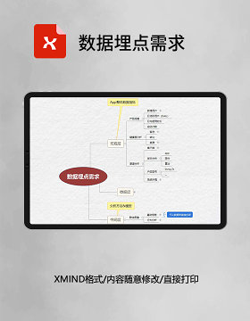 思维导图数据埋点需求XMind模板