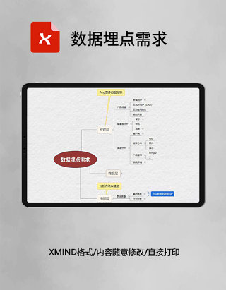 思维导图数据埋点需求XMind模板