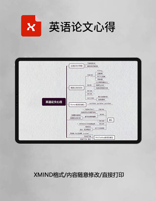 思维导图简洁英语论文心得XMind模板