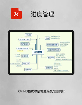 进度管理思维导图XMind模板