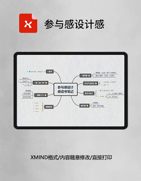 思维导图参与感设计感XMind模板