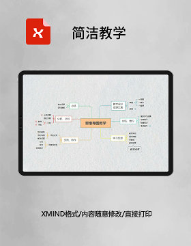 思维导图简洁思维导图教学XMind模板