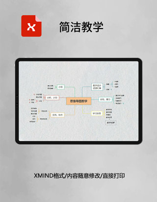 思维导图简洁思维导图教学XMind模板