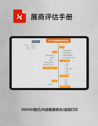 思维导图展商评估手册XMind模板