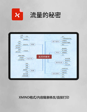 流量的秘密思维导图XMind模板