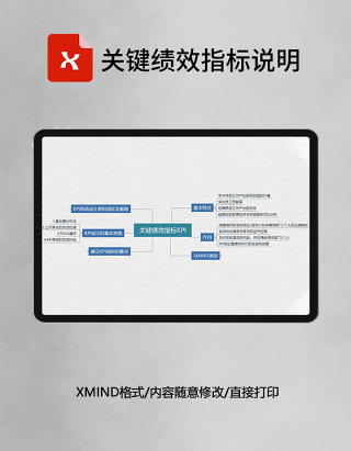 关键绩效指标说明思维导图XMind模板