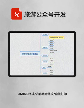 思维导图旅游公众号开发XMind模板