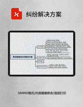 思维导图简洁纠纷解决方案XMind模板