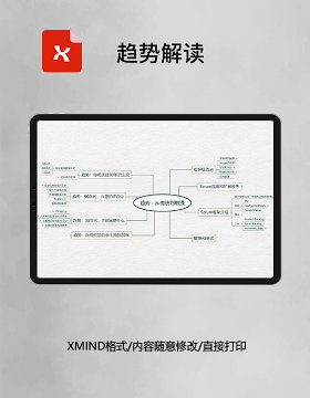 趋势解读思维导图XMind模板