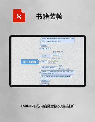 书籍装帧思维导图XMind模板