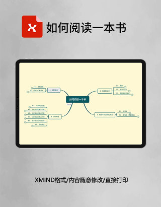 如何阅读一本书思维导图XMind模板