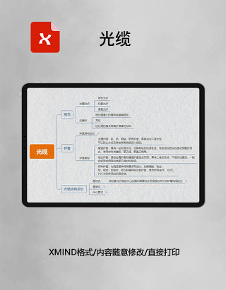 思维导图光缆XMind模板