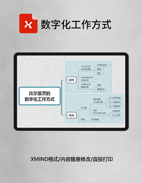 思维导图简洁数字化工作方式XMind模板