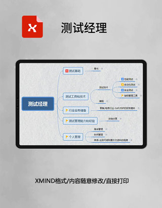 思维导图测试经理XMind模板