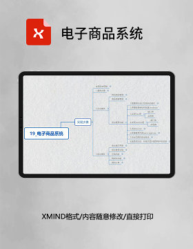  思维导图电子商品系统XMind模板