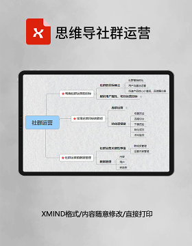 思维导简约社群运营XMind模板