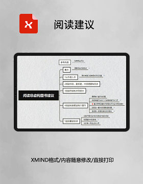  思维导图阅读建议XMind模板