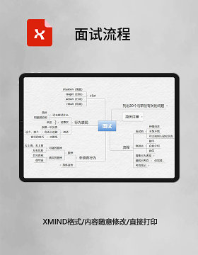 面试流程思维导图XMind模板