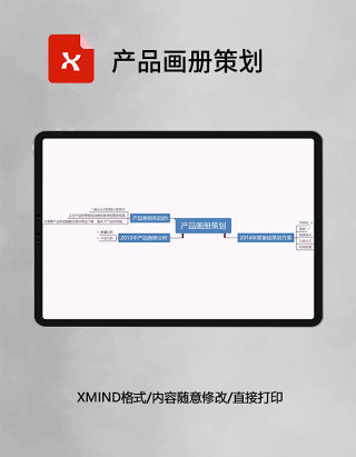 产品画册策划思维导图XMind模板