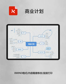 商业计划思维导图XMind模板