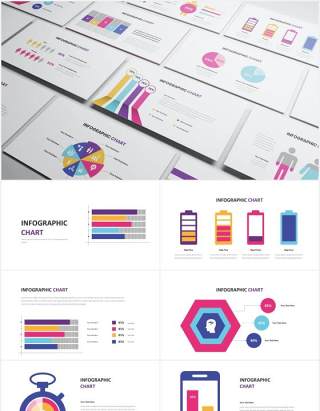 可视化信息图表PPT模板Chart Infographic Powerpoint Template