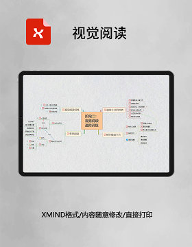 思维导图视觉阅读XMind模板