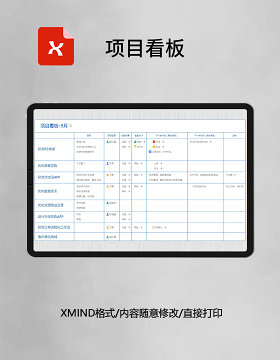 思维导图项目看板XMind模板